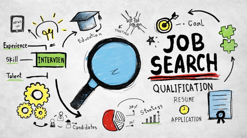 most effective lpn job hunting tips think cna online most effective job sites